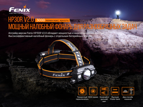 Налобный фонарь Fenix HP30R V2.0, черный, HP30RV20 фото 6